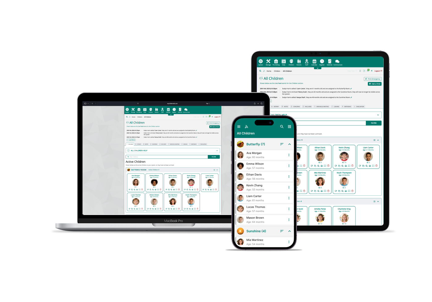 Childmindi Dashboard